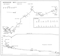 RRCPC J8 Lancaster Hole - Woodhouse Way